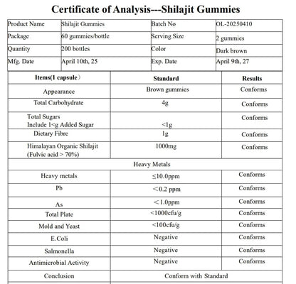 Gummies Shilajit